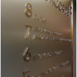 Plaques signalétiques